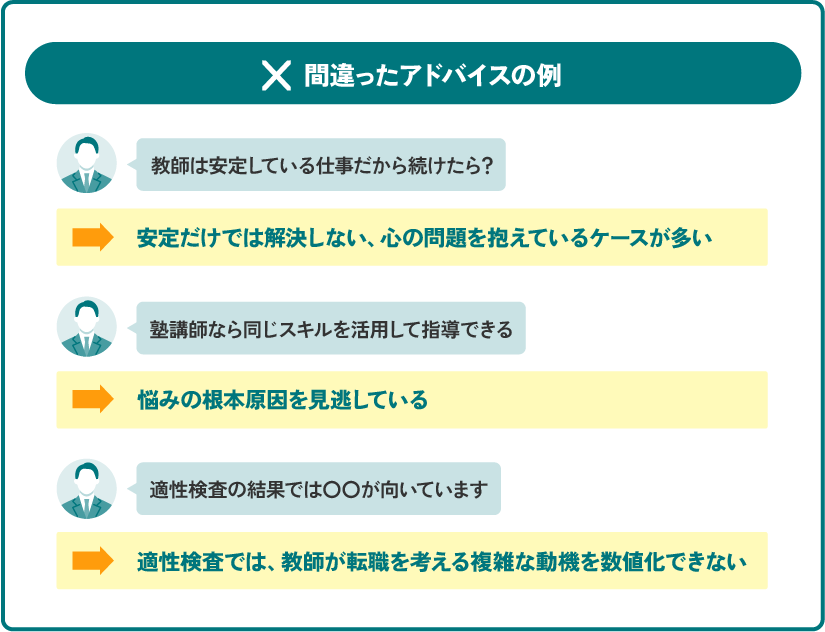 間違ったアドバイスの例
